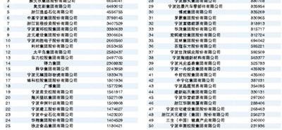 ÿ������Ա����н����ҳ��ǧ�����ķ�չ���ţ��ú��˲�