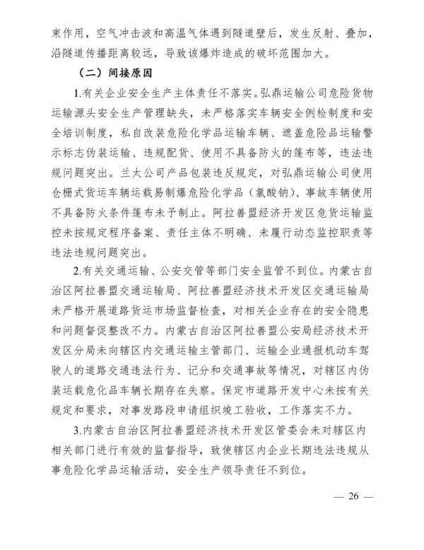 ൱2-2.5TNTһƵĻըʼĩ