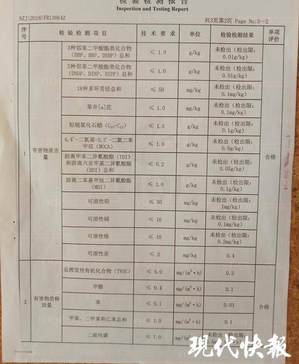 �׶�԰װ�޺�������Ѫ ԰���ҳ�2�μ����ȴ�෴