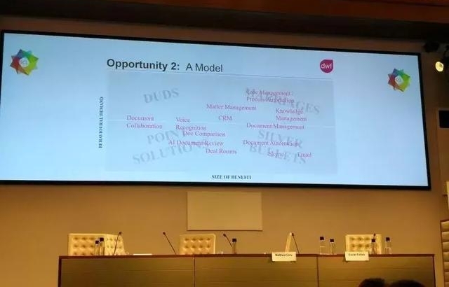 ⲿࡢʦ׶زμȫԴչ