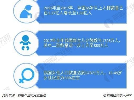 ���꣬Ӥ�׶���Ů�Ը���Ⱥ�壬����ʪ���г���ģ��������