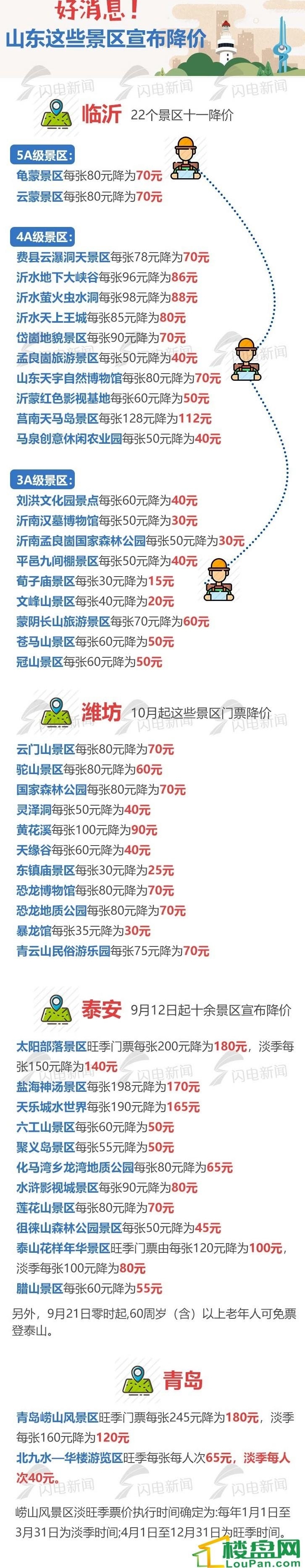 ɽ���ྰ������ Ϋ��15������22��̩��10���