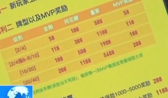 ׷٣硰ľ֡ĽÿԼ5000