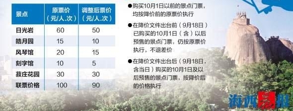 ��Ѫ�Ƽ����������ȥ���桢��ô�棿��ݹ���������ת�����ܱ����첻������