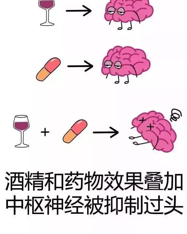 ŮͷߺȾͻļȣɾƵĳҩֹͷߣ