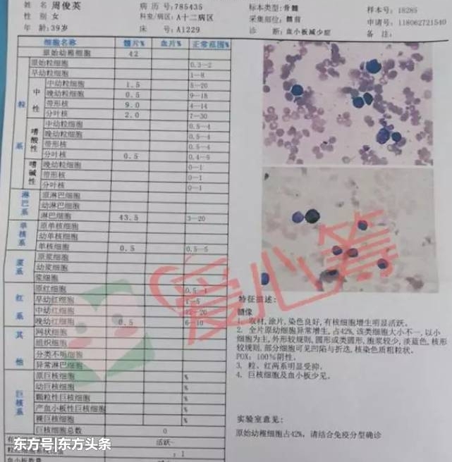 ŮʦȴͬʱϰѪɷдʫ밮޲벻