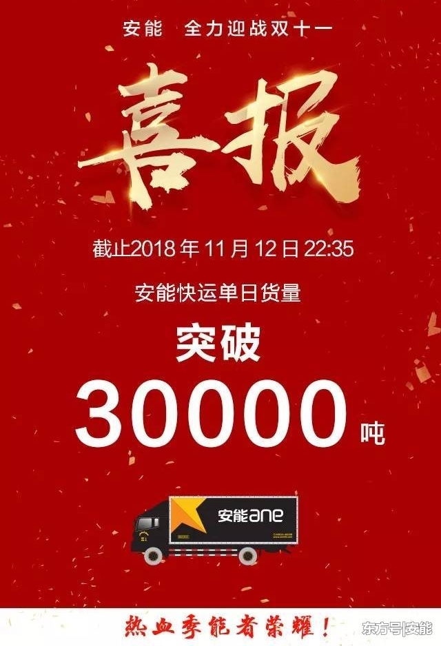 3뿪 ĪУ˫ʮһ ΪԼȲ