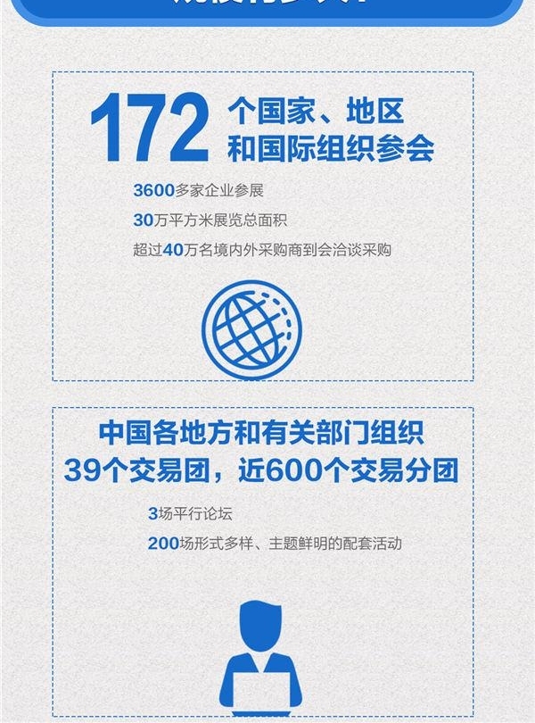 ׽йʽڲ йЩųɹ繲