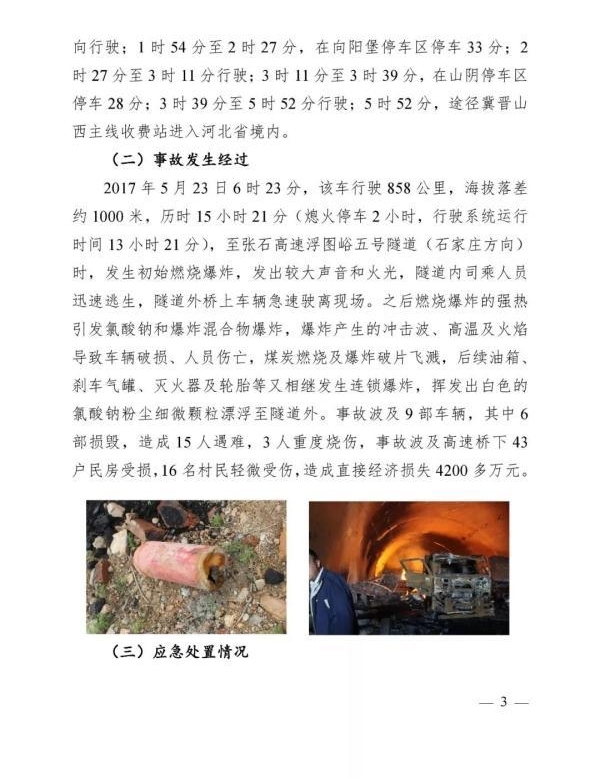 ൱2-2.5TNTһƵĻըʼĩ