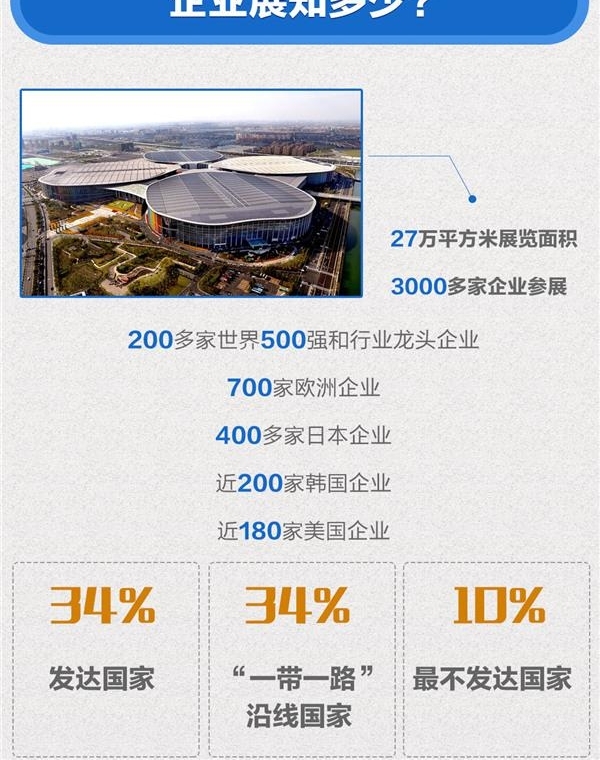 ׽йʽڲ йЩųɹ繲