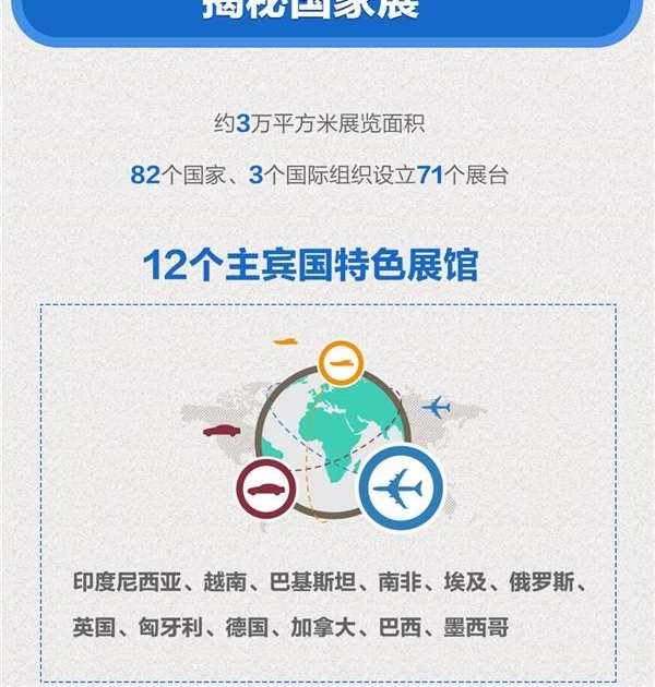 ׽йʽڲ йЩųɹ繲