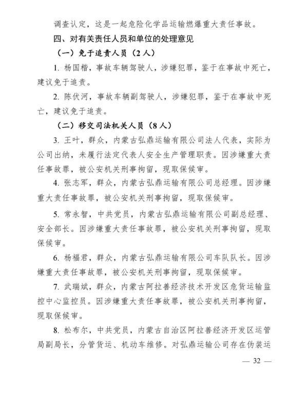 ൱2-2.5TNTһƵĻըʼĩ