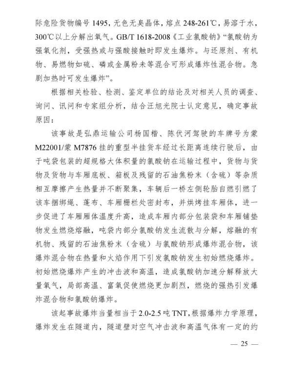 ൱2-2.5TNTһƵĻըʼĩ