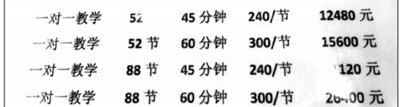 20家培训机构调查:九成仍违反禁令 年均收费超2万