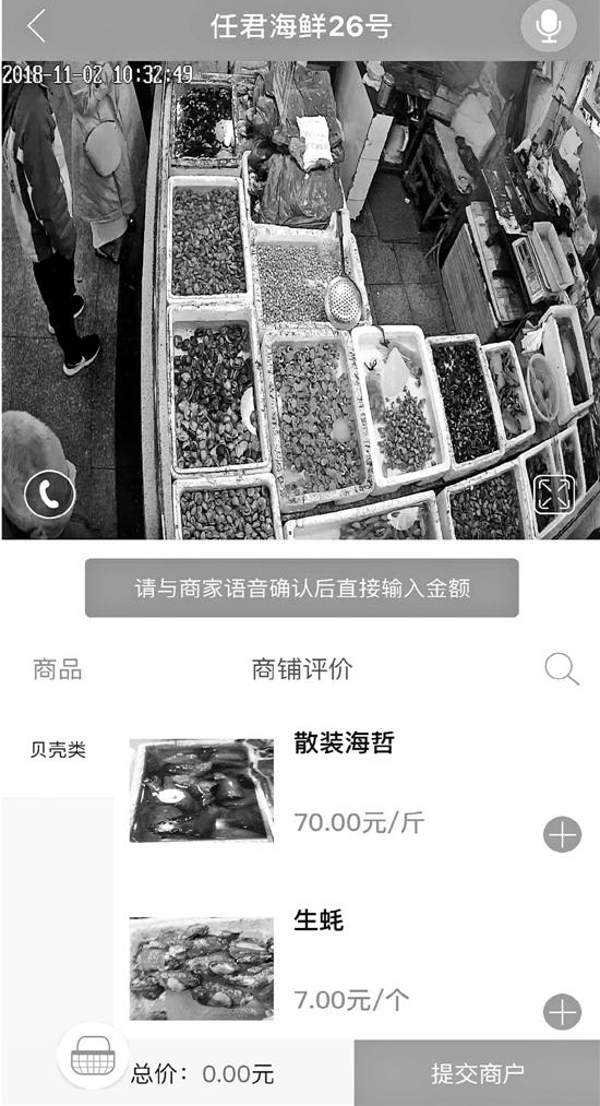 һũóг ˿Ƶ˿ϰּۻ