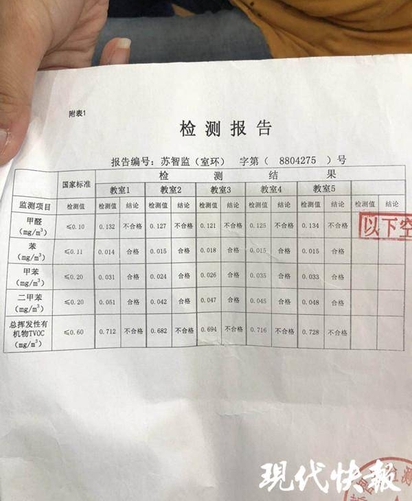 �׶�԰װ�޺�������Ѫ ԰���ҳ�2�μ����ȴ�෴