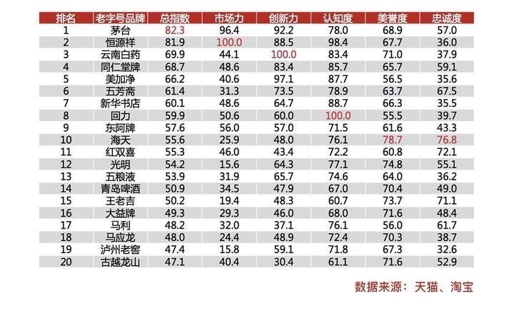 ���ֺž�����ô�����ᡰ���ҷۡ� ���ǵ��ؾ��ǡ���