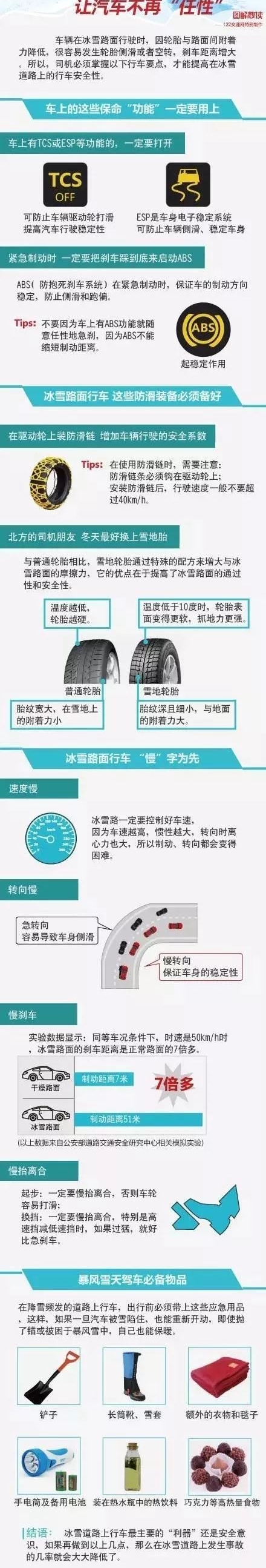 ��ɢح�Ĵ�����ͻ����ѩ��·���������ǰ�������Ƕ���ɫ���ԭ��