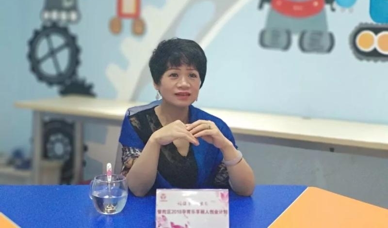 ǵġͯۡѧۡһɹЩŮԴҵĿкι֮