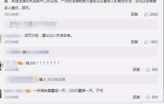 ������ˣ�����������Ů��ǿռ������λ����200Ԫ