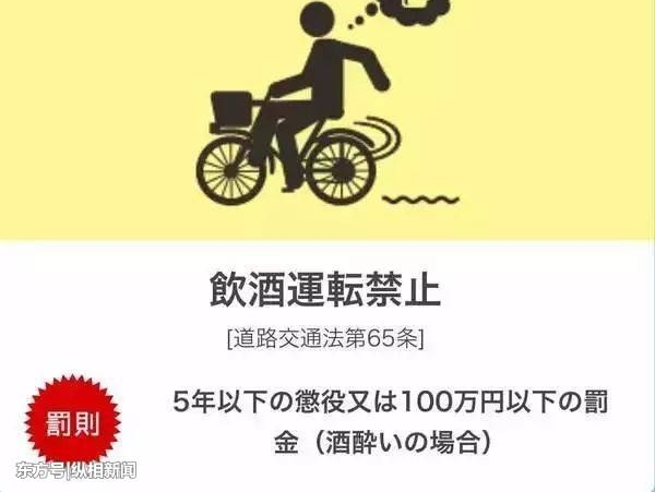�ƺ������г�Ҳ��Υ���������հ䲼���������棬�����й���ô����