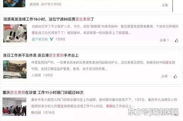 ʮ��ҽѧ�о��շ���, �й�ҽ���������?