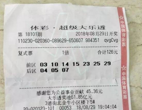 ����6�껨��ʮ�����Ʊ ��645��ȴ��̫���ˣ���������ծ