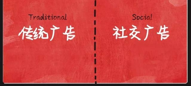 �罻���ľ�ͷ������