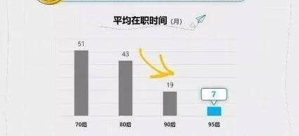 �����ڻ����������ǹ����ڻ���?