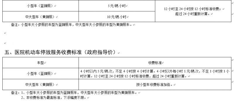 101ͣշ¹涨ӱܽɷü¼