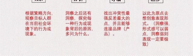 �罻���ľ�ͷ������