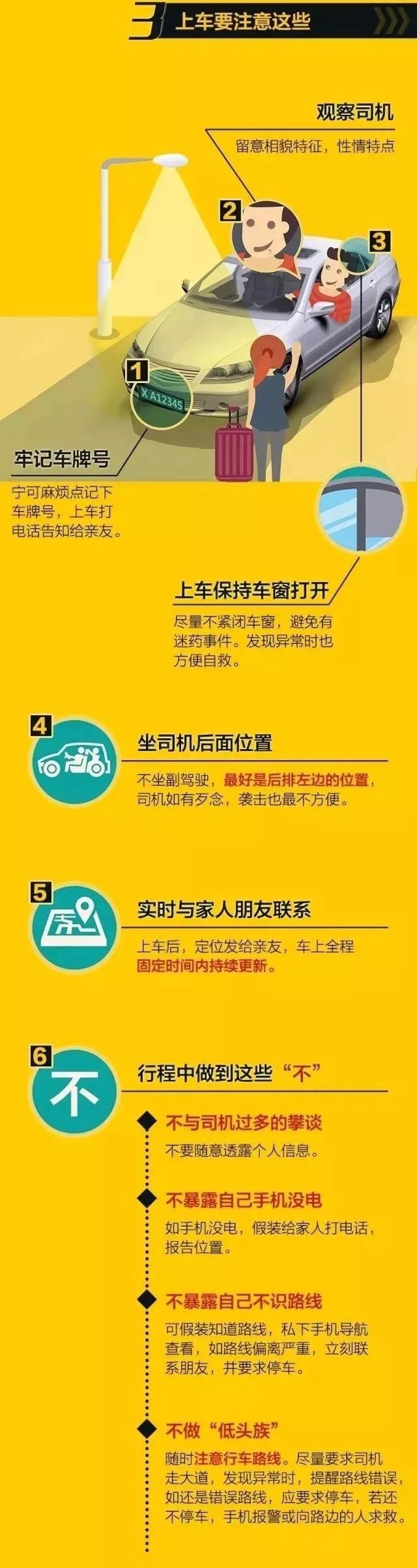 ����20��Ů����ε�˾����ɱ�¼���ȫ���������̣�