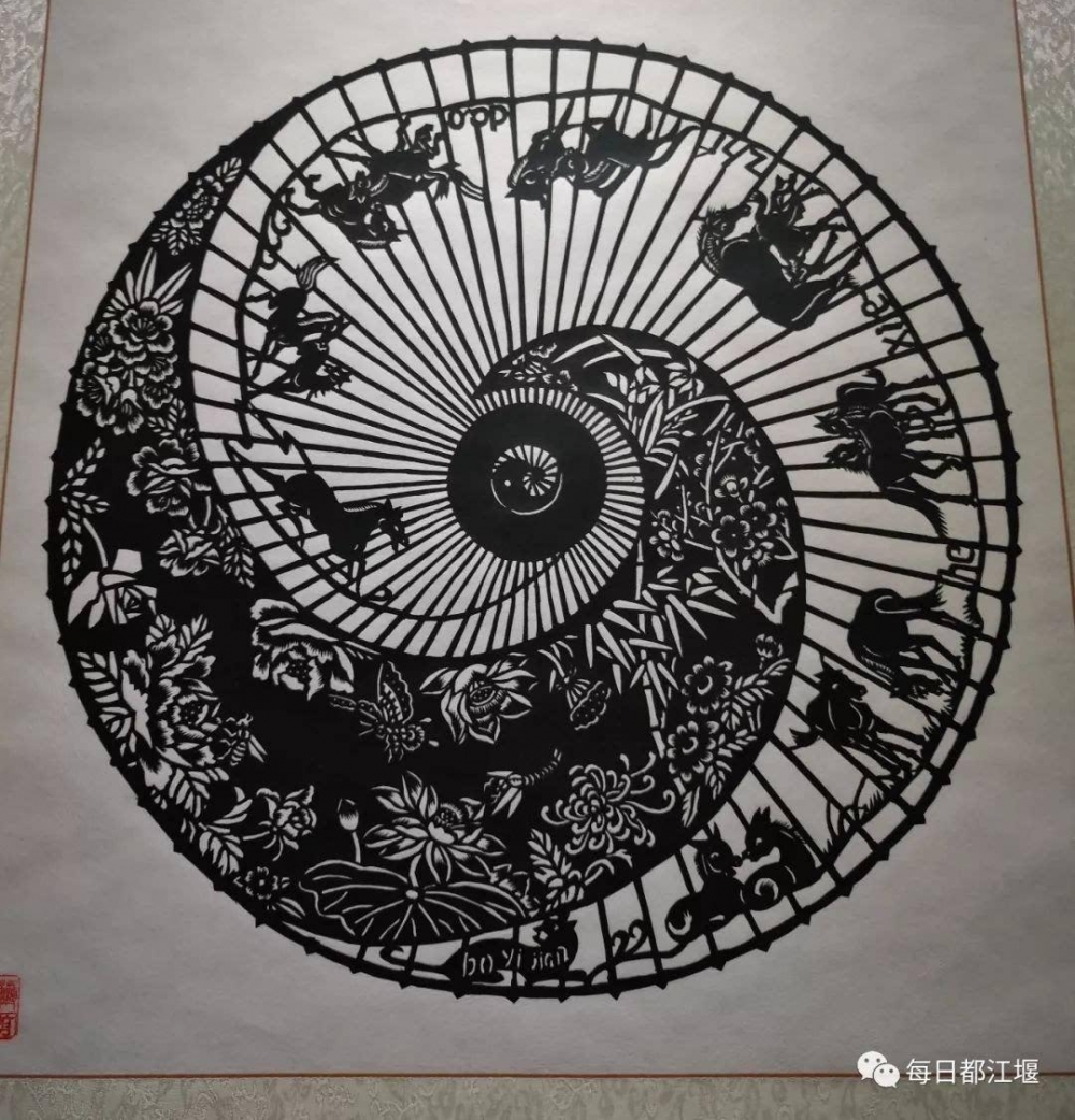 մߣ͢ï˼ֽ滭չڶп԰