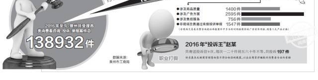 �����������Ȫ��һŮ��ר��ɢװʳƷ��һ�������̼�26�Σ�