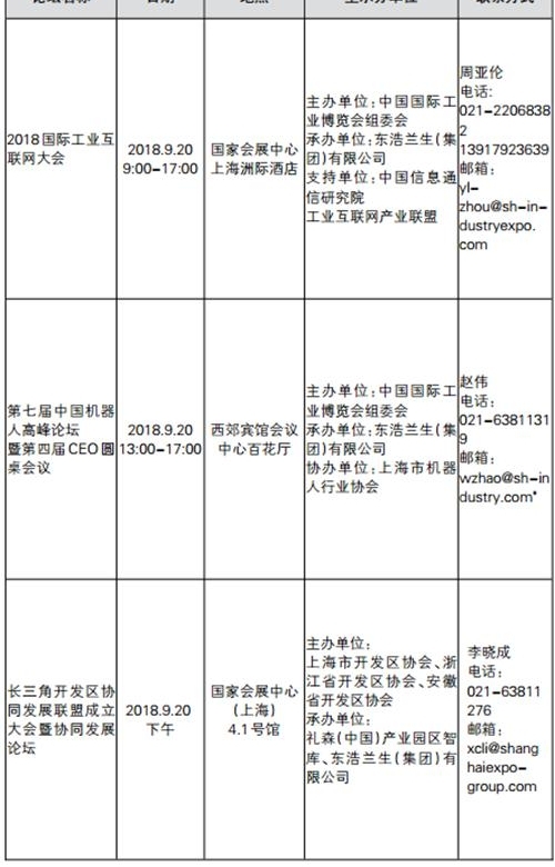 ��20���й����ʹ�ҵ��������̳һ����