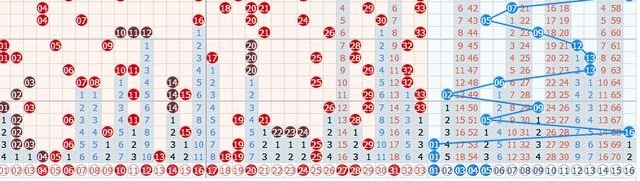 106��˫ɫ��ǧ��󽱷���������Ʊ��ʦ�д󽱣�