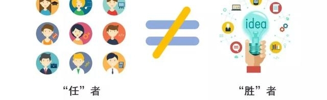 ʤ������������Ա���ġ����衱