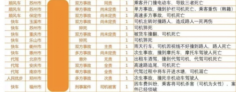 ������Ҳ���õ������ⲻ�𷿡����𳵡��Բ��������