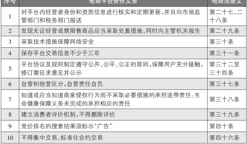 �ټ��ˣ��������ټ��ˣ�΢�̣�������ʽ����...