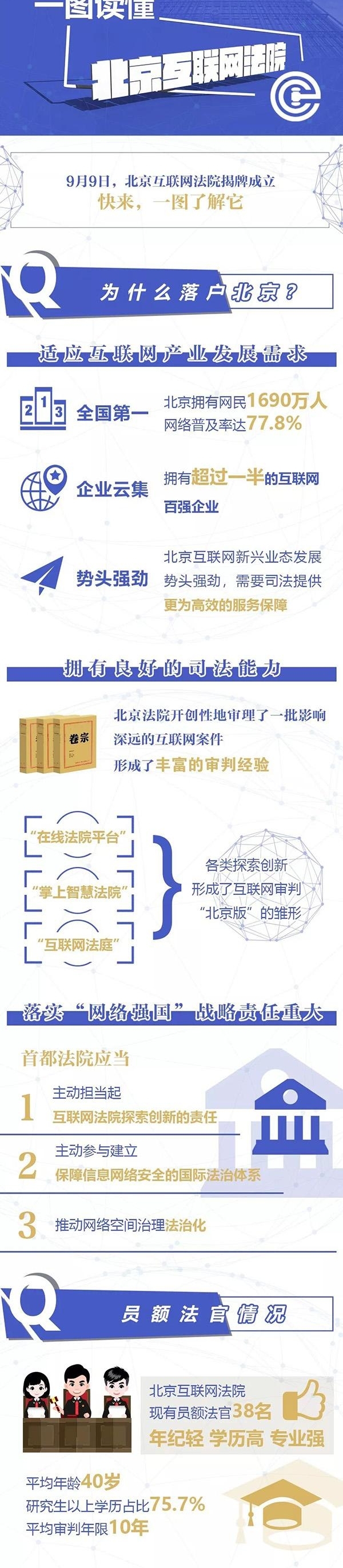 ͼ�⣺������������Ժ��ʽ���Ƴ����� Ϊ���仧����