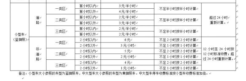 101ͣշ¹涨ӱܽɷü¼