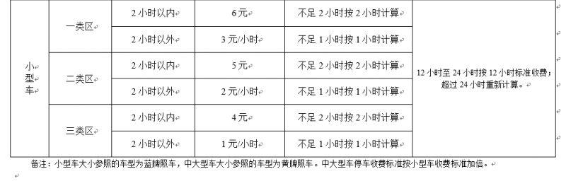 101ͣշ¹涨ӱܽɷü¼