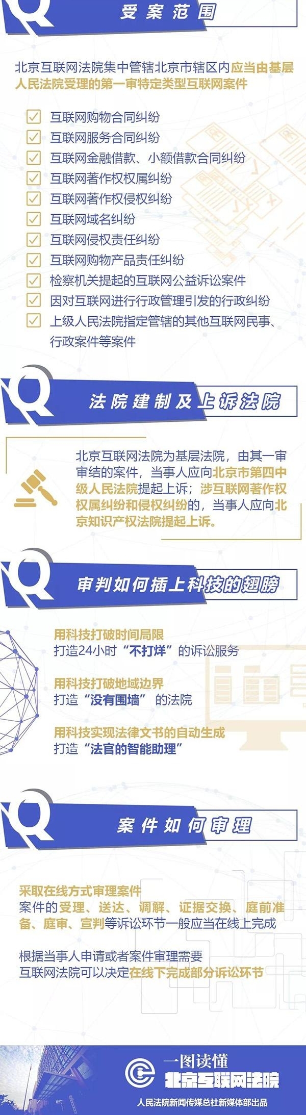 ͼ�⣺������������Ժ��ʽ���Ƴ����� Ϊ���仧����