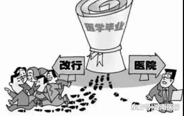 ʮ��ҽѧ�о��շ���, �й�ҽ���������?