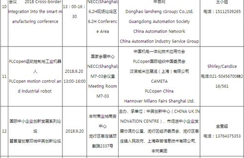 ��20���й����ʹ�ҵ��������̳һ����