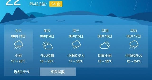 ذ֧ͬͨɨ֧ˣҲõûǮ~~~