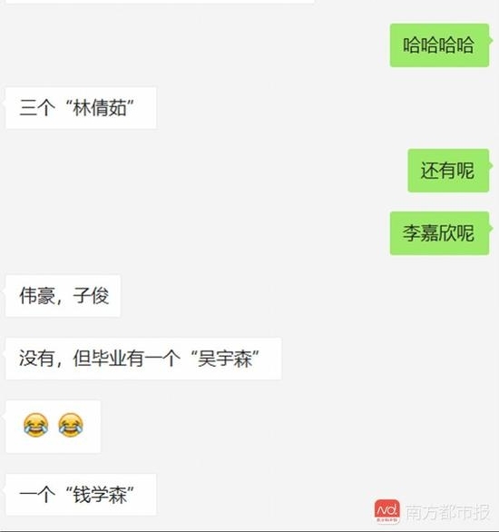 ��ѧ������ʦ����û�˴��� ���������ع�Ц������