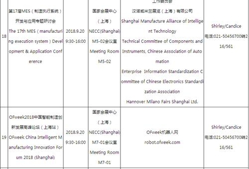 ��20���й����ʹ�ҵ��������̳һ����