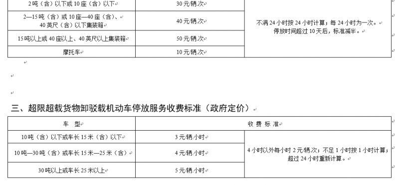 101ͣշ¹涨ӱܽɷü¼