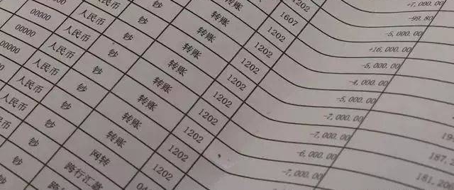 ٹһֻϷ ļͽı ծ̨